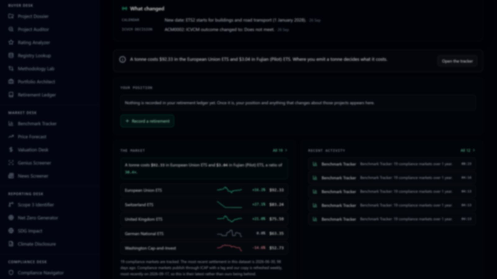 The CRBN.credit terminal overview, with the Buyer, Market, Reporting and Compliance desks in the sidebar beside a What changed feed and a compliance price board